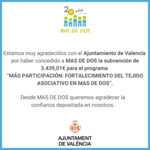 Ayudas del Ayuntamiento de Valencia para fomentar la participación